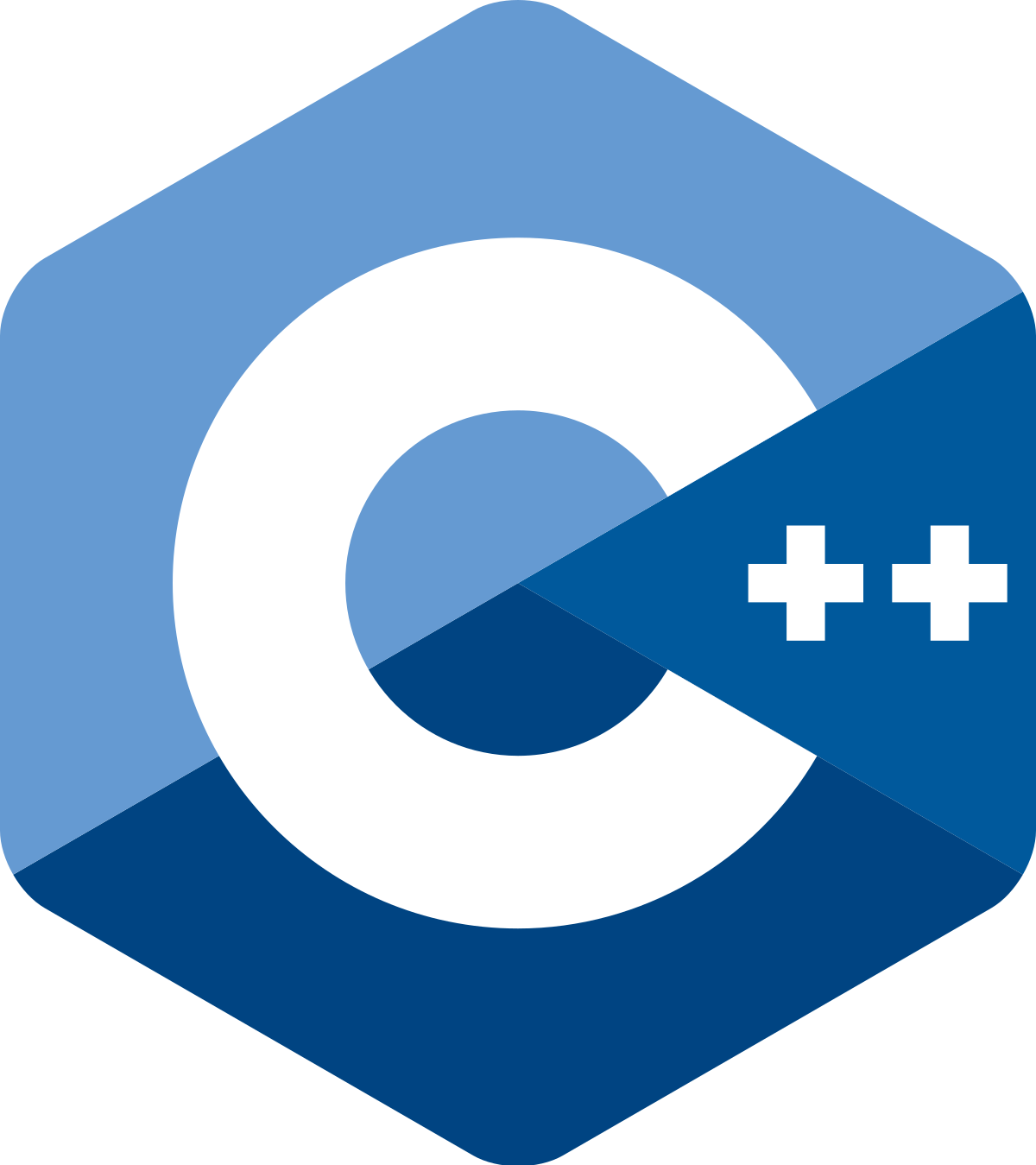 C++ Skill